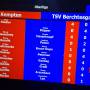 ergebnis_oberliga.jpg